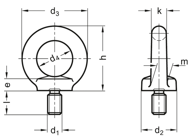 DIN 580 Рым-болт DIN 580 Рым-болт
