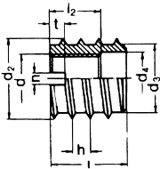 DIN 7965 муфта мебельная врезная резьбовая чертеж DIN 7965 муфта мебельная врезная резьбовая чертеж