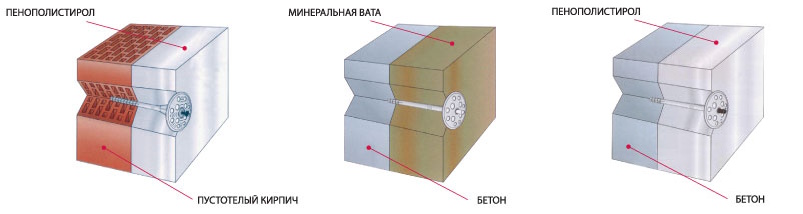 Дюбель для термо изоляции с метал. стержнем Дюбель для термо изоляции с метал. стержнем