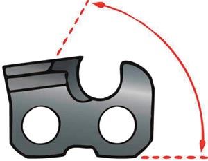 Угол заточки режущего звена Угол заточки режущего звена