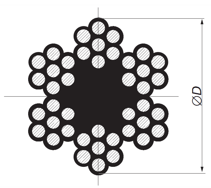 Трос стальной 6х7 din 3055 Трос стальной 6х7 din 3055