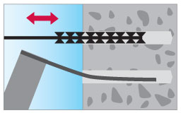 анкер потолочный применение анкер потолочный применение