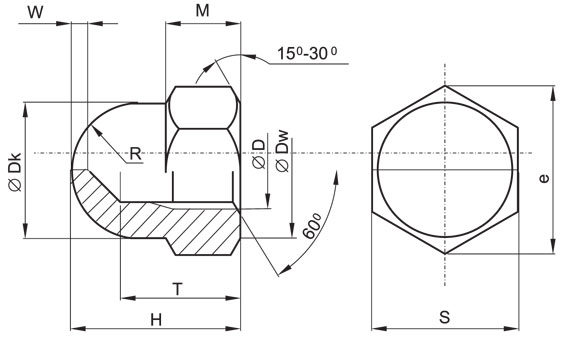 гайка din 1587 чертеж гайка din 1587 чертеж