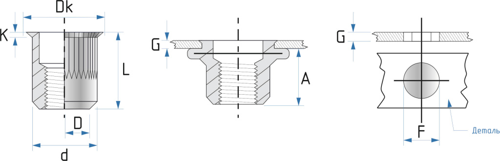 Резьбовая заклепка уменьшенный фланец чертеж Резьбовая заклепка уменьшенный фланец чертеж