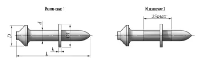 Дюбели-гвозди для ручной работы ТУ 14-4-1844-99 Дюбели-гвозди для ручной работы ТУ 14-4-1844-99